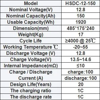 Sunshine Most Popular LiFePO4 12V 100ah Lithium Battery Lead Acid Replacement Solar RV Marine