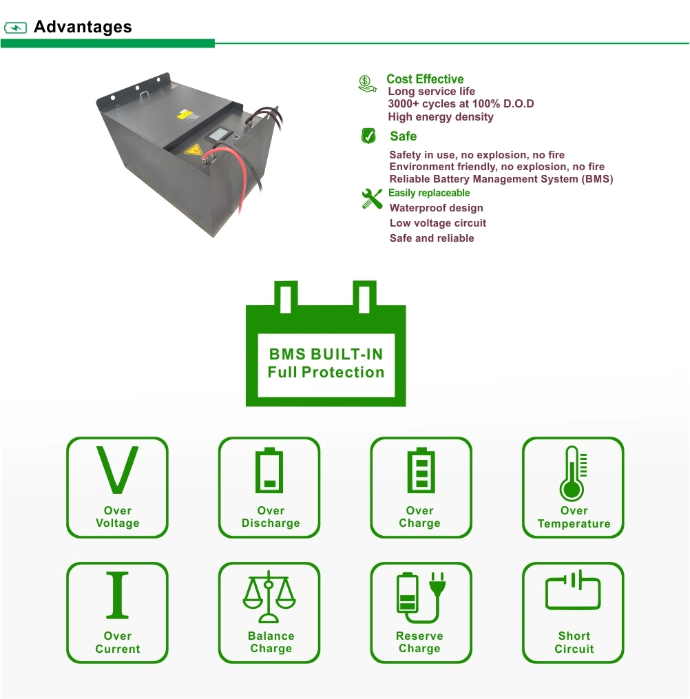 72V 20ah Premium Lithium Ion Battery LiFePO4 Electric Forklift Batteries Pack for Motive Power 72V Forklift Battery LiFePO4 Battery Li-ion Batterie